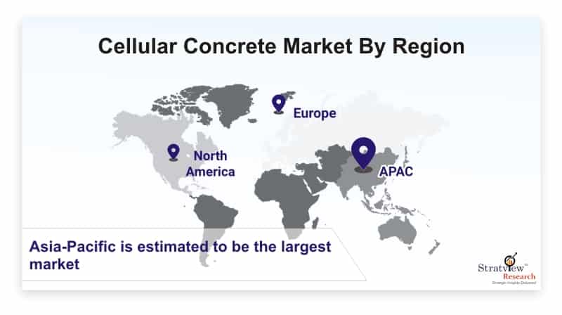 Covid-19 Impact on Cellular Concrete Market is Expected to Grow at an Impressive CAGR by 2026