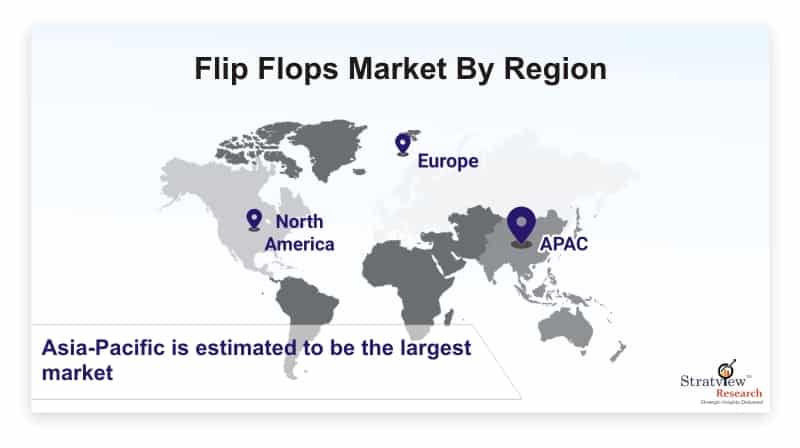 Flip Flops Market Expected to Experience Attractive Growth through 2025