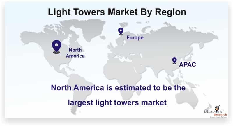 Light Towers Market Size, Share, Leading Players and Analysis up to 2025